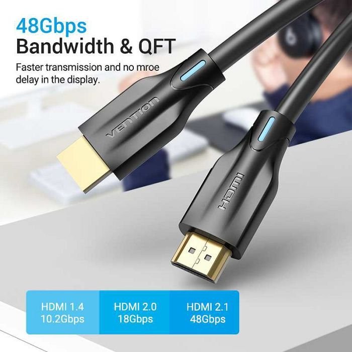 HDMI kabel 2.1 8K Vention 2 m aanbh crni