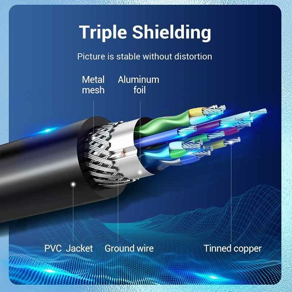 Kabel display port muški na DVI muški Vention 1 m hafbf crni