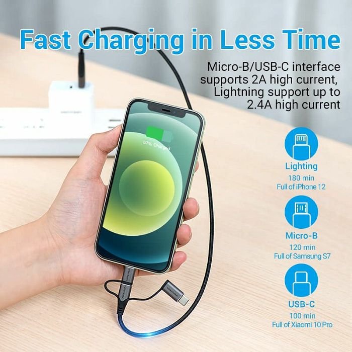 USB kabel 2.0 muški na mikro + USB tip C + Lightning Vention 1.5 m cqjhg sivi