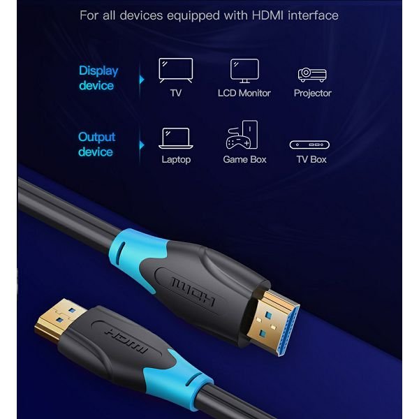 HDMI kabel Vention 15 m aagbn crni